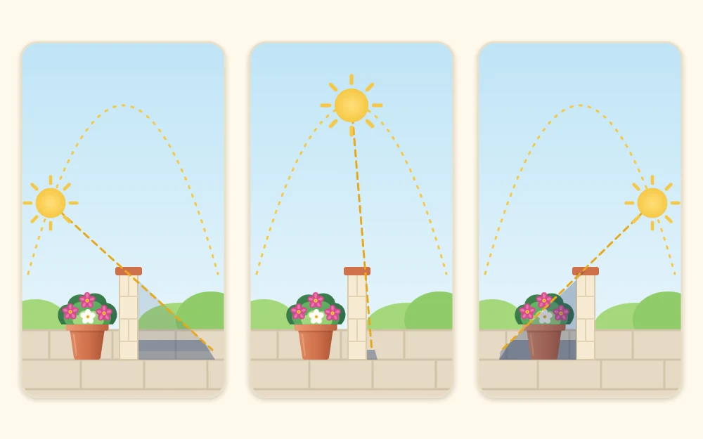 Three panels of one patio corner with the sun low on the left, high in the middle and low on the right, the wall shadow shifting each time